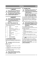 Page 3131
ČEŠTINACS
1 OBECN Ě
Tento symbol znamená VÝSTRAHU. 
Nedodržení pokyn ů m ůže vést ke zra-
n ění osob nebo k poškození majetku.
Než zahájíte montáž, musíte si pozorn ě 
p řeč íst tyto pokyny a p řiložený leták 
„BEZPE ČNOSTNÍ POKYNY“.
2 MONTÁŽ
Tento stroj nepoužívejte, dokud nebu-
dou provedena všechna opat ření uvede-
ná v t ěchto pokynech, abyste se 
vyvarovali poran ění nebo poškození 
majetku.
2.1 VAK S P ŘÍSLUŠENSTVÍMStroj se dodává s plastovým vakem obsahujícím 
díly, které je nutno p řed...