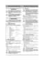 Page 1010
NORSKNO
1 GENERELT
Dette symbolet betyr ADVARSEL. Hvis 
du ikke følger instruksjonene nøye, kan 
det føre til personskade og/eller materi-
ell skade.
Før monteringen begynner må denne 
bruksanvisningen og den medfølgende 
trykksaken SIKKERHETSFOR-
SKRIFTER leses nøye.
2 MONTERING
Maskinen må ikke tas i bruk før alle til-
tak i denne anvisningen er utført. Dette 
for å unngå skade på personer og eien-
dom.
2.1 TILBEHØRSPOSEMed maskinen følger det en plastpose med deler 
som skal monteres før bruk....