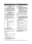 Page 3131
ČEŠTINACS
1 OBECN Ě
Tento symbol znamená VÝSTRAHU. 
Nedodržení pokyn ů m ůže vést ke zra-
n ění osob nebo k poškození majetku.
Než zahájíte montáž, musíte si pozorn ě 
p řeč íst tyto pokyny a p řiložený leták 
„BEZPE ČNOSTNÍ POKYNY“.
2 MONTÁŽ
Tento stroj nepoužívejte, dokud nebu-
dou provedena všechna opat ření uvede-
ná v t ěchto pokynech, abyste se 
vyvarovali poran ění nebo poškození 
majetku.
2.1 VAK S P ŘÍSLUŠENSTVÍMStroj se dodává s plastovým vakem obsahujícím 
díly, které je nutno p řed...