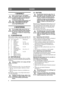 Page 88
DANSKDA
1 GENERELT
Dette symbol betyder ADVARSEL. 
Personskade og/eller materielle skader 
kan blive konsekvensen, hvis ikke in-
struktionerne følges nøje.
Læs denne brugsanvisning samt de ved-
lagte SIKKERHEDSFORSKRIF-
TER omhyggeligt igennem, før 
monteringen påbegyndes.
2 MONTERING
For at undgå skader på personer og 
materiel må man ikke bruge maskinen, 
før man har truffet alle de foranstalt-
ninger, der er beskrevet i denne brugs-
anvisning.
2.1 TILBEHØRSPOSEMed maskinen følger en plasticpose med...