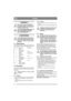 Page 88
DANSKDA
1 GENERELT
Dette symbol betyder ADVARSEL. 
Personskade og/eller materielle skader 
kan blive konsekvensen, hvis ikke in-
struktionerne følges nøje.
Læs denne brugsanvisning samt de ved-
lagte SIKKERHEDSFORSKRIF-
TER omhyggeligt igennem, før 
monteringen påbegyndes.
2 MONTERING
For at undgå skader på personer og 
materiel må man ikke bruge maskinen, 
før man har truffet alle de foranstalt-
ninger, der er beskrevet i denne brugs-
anvisning.
2.1 Tilbehørspose
Med maskinen følger en plasticpose med...