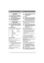 Page 88
DANSKDA
1 GENERELT
Dette symbol betyder ADVARSEL. 
Personskade og/eller materielle skader 
kan blive konsekvensen, hvis ikke in-
struktionerne følges nøje.
Læs denne brugsanvisning samt de ved-
lagte SIKKERHEDSFORSKRIF-
TER omhyggeligt igennem, før 
monteringen påbegyndes.
2 MONTERING
For at undgå skader på personer og 
materiel må man ikke bruge maskinen, 
før man har truffet alle de foranstalt-
ninger, der er beskrevet i denne brugs-
anvisning.
2.1 Tilbehørspose
Med maskinen følger en plasticpose med...