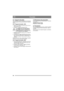 Page 2626
ITALIANOIT
2.9 Supporti del piattoViene descritta soltanto linstallazione sul semiasse 
destro. Eseguire la stessa procedura per il semiasse 
sinistro.
2.9.1 Supporti del piatto, 4WD
1. Rimuovere lanello di sicurezza (9:N) e la ron-
della esterna (9:O).
2. Installare il supporto del piatto (9:P).
La rondella (9:O) con aletta interna 
deve sempre trovarsi a contatto con 
lanello di sicurezza. In caso contrario 
vi è il rischio che esso si allenti.
3. Installare la rondella esterna (9:O) e lanello di...