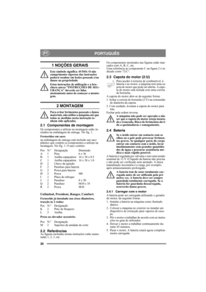 Page 3030
PORTUGUÊSPT
1 NOÇÕES GERAIS
Este símbolo significa AVISO. O não 
cumprimento rigoroso das instruções 
poderá resultar em lesões pessoais e/ou 
danos na propriedade.
Estas instruções de utilização e a bro-
chura anexa INSTRUÇÕES DE SEG-
URANÇA deverão ser lidas 
atentamente antes de começar a monta-
gem.
2 MONTAGEM
Para evitar ferimentos pessoais e danos 
materiais, não utilize a máquina até que 
todas as medidas nesta instrução te-
nham sido aplicadas.
2.1 Componentes de montagem
Os componentes a...