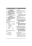 Page 1212
DEUTSCHDE
1 ALLGEMEINES
Dieses Symbol kennzeichnet eine WAR-
NUNG. Ein Nichtbefolgen der Anwei-
sungen kann Personen- und/oder 
Sachschäden nach sich ziehen.
Vor der Montage sind diese Anleitung 
sowie die beigefügte Broschüre „SI-
CHERHEITSHINWEISE“ aufmerk-
sam durchzulesen.
2 MONTAGE
Um Sach- und Personenschäden auszu-
schließen, darf das Gerät erst nach 
Ausführen aller Maßnahmen in dieser 
Anweisung eingesetzt werden.
2.1 Montageteile
Der Lieferumfang umfasst Komponenten für die 
Montage. Siehe...