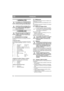 Page 1818
FRANÇAISFR
1 GÉNÉRALITÉS
Ce symbole est un AVERTISSEMENT. 
Risque de blessure ou de dégât matériel 
en cas de non-respect des instructions.
Avant de procéder au montage, lire at-
tentivement ce mode d’emploi ainsi que 
les « CONSIGNES DE SÉCURITÉ » 
fournies séparément.
2 ASSEMBLAGE
Pour éviter les risques de blessures ou 
de dégâts matériels, ne pas utiliser la 
machine avant d’avoir exécuté toutes 
les instructions.
2.1 Composants de montage
Les éléments nécessaires au montage sont fournis. 
Voir...