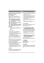 Page 99
DANSKDA
Batteriet kan tage skade, hvis der anvendes en 
batterilader af standardtype. 
2.4.3 Montering
Brug skruerne og møtrikkerne (3:F, G).
Tilslut først det røde kabel til batteriets pluspol (+). 
Tilslut derefter det sorte kabel til batteriets mi-
nuspol (-).
Hvis kablerne fjernes/tilsluttes i om-
vendt rækkefølge, er der risiko for 
kortslutning og skader på batteriet.
Hvis kablerne byttes om, ødelægges ge-
nerator og batteri.
Spænd kablerne godt fast. Løse kabler 
kan forårsage brand.
Motoren må...