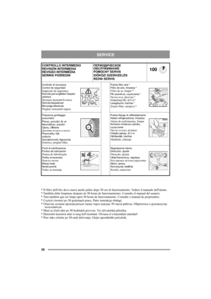 Page 1126
SERVICE
CONTROLLO INTERMEDIO
REVISIÓN INTERMEDIA
REVISÃO INTERMÉDIA
SERWIS POŚREDNIПЕРИОДИЧЕСКОЕ 
ОБСЛУЖИВАНИЕ
POMOCNÝ SERVIS
IDŐKÖZI SZERVIZELÉS
REDNI SERVIS
100
Controllo di sicurezza
Control de seguridad
Inspecção de segurançaKontrola pod wzglêdem bezpiec-
zeñstwa
œÓ‚ÂÍ‡ ÙÛÌÍˆËÈ ·ÂÁÓÔ‡ÒÌ.
Kontrola bezpeènosti
Biztonsági ellenõrzés
Pregled varnostnih naprav
Pulizia filtro aria *
Filtro de aire, limpieza *
Filtro do ar, limpar *Filtr powietrza, czyszczenie *
◊ËÒÚÍ‡ ‚ÓÁ‰. ÙËÎ¸Ú‡ *
Vzduchový filtr,...