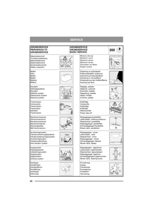 Page 722
SERVICE
GRUNDSERVICE 
PERUSHUOLTO
GRUNDSERVICEGRUNNSERVICE
GRUNDSERVICE
BASIC SERVICE
200
Säkerhetskontroll
Turvallisuustarkastus
Sikkerhedskontrol
Sikkerhetskontroll
Sicherheitskontrolle
Safety inspectionMotorns skruvar
Moottorin ruuvit
Motorens skruer
Motorens skruer
Schrauben am Motor
Engine screws
Batteri
Akku
Batteri
Batteri
Batterie
BatteryDränering av bränsletank
Polttonestesäiliön tyhjennys
Drænering af brændstoftank
Drenering av drivstofftank
Entwässerung des Kraftstofftanks
Draining fuel...
