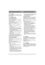 Page 3535
DANSKDA
5.9.4 Rengøring
Hvis batteripolerne er oxiderede, skal de rengøres. 
Rengør batteripolerne med en stålbørste, og smør 
dem ind i polfedt.
5.10 Luftfilter, motor
5.10.1 Luftfilter (Comfort)
Forfilteret (skumplastfilter) skal rengøres/udskif-
tes for hver 25 timers drift.
Forfilteret (papirfilter) skal rengøres/udskiftes for 
hver 100 timers drift.
OBS! Rengør/udskift filtrene oftere, hvis maski-
nen arbejder i støvede omgivelser.
Demontér/montér luftfiltrene som beskrevet ne-
denfor.
1.  Rengør...