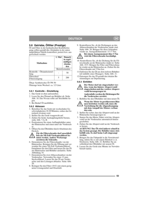Page 1453
DEUTSCHDE
5.6 Getriebe, Ölfilter (Prestige)Öl und Filter in der hydraulischen Kraftübertra-
gung sollten gemäß den Abständen in der unten 
aufgeführten Tabelle kontrolliert, justiert bzw. aus-
gewechselt werden.
Öltyp: Synthetisches Öl 5W-50
Ölmenge beim Wechsel: ca. 3,5 Liter.
5.6.1 Kontrolle – Einstellung
1. Das Gerät ist eben aufzustellen.
2. Lesen Sie den Ölstand am Behälter ab. Siehe 
Abb. 18. Das Niveau sollte auf Strichhöhe lie-
gen. 
3. Bei Bedarf Öl nachfüllen.
5.6.2 Ablassen
1. Betreiben Sie...