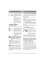 Page 8680
ITALIANOIT
1. Pedale in posizione di riposo 
- inserita la trazione in avanti. 
La macchina si muove se una 
marcia è inserita. Il freno non è 
attivato.
2. Pedale premuto a metà - 
esclusa la trazione in avanti, 
possible cambiare di marcia. Il 
freno non è attivato.
3. Pedale completamente pre-
muto - esclusa la trazione in 
avanti. Attivato completamente 
il freno. 
3. PEDALE DI DISINNESTO 
TRAZIONE (12,5 HST)
Questo pedale disinnesta la trazione. Due posizio-
ni:
1. Pedale in posizione di riposo...