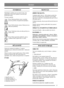 Page 67
CZÈESKY
SYMBOLY
Následující symboly jsou na stroji k tomu, aby
pøipomnìly nutnost být opatrný a pozorný pøi
pou¾ívání stroje.
Význam symbolù:
Pozor! Pøed pou¾itím stroje si proètìte
návod k pou¾ití a bezpeènostní pøedpisy.
Pozor! Dr¾te diváky stranou. Dejte pozor na
odhozené pøedmìty.
Pozor! Nedávejte ruku ani nohu pod kryt za
chodu stroje.
Pozor! Pøed zapoèetím jakékoliv opravy
vytáhnìte kabel zapalování ze svíèky.
DÙLE®ITÉ
Vybavení oznaèené hvìzdièkou (*) patøí k
základnímu jen u nìkterých modelù...