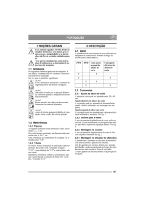 Page 5555
PORTUGUÊSPT
1 NOÇÕES GERAIS
Este símbolo significa AVISO. Poderão 
resultar ferimentos e/ou danos graves 
em pessoas e propriedade se as instru-
ções não forem seguidas cuidadosamen-
te.
Tem que ler atentamente estas instru-
ções de utilização e as instruções de se-
gurança da máquina.
1.1 SímbolosOs seguintes símbolos aparecem na máquina. A 
sua função é lembrar-lhe dos cuidados e atenções 
necessários na utilização.
Isto é o que os símbolos significam:
Av i s o !
Leia o manual de instruções e o...