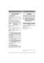 Page 3939
ITALIANOIT
7 MANUTENZIONE
7.1 LubrificazioneLubrificare tutti i punti di lubrificazione in base 
alla tabella seguente.
I tre alberi di taglio (11:B) devono essere lubrifica-
ti ogni 100 ore di funzionamento, così come dopo 
ogni pulizia.
Gli altri punti di lubrificazione devono essere lu-
brificati ogni 250 ore di funzionamento.
Utilizzare un ingrassatore a siringa riempito con 
grasso universale per i nippli di ingrassaggio. 
Pompare finché il grasso non fuoriesce. I nippli di 
ingrassaggio sono...