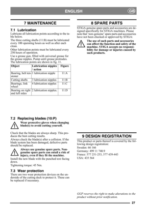 Page 2727
ENGLISHGB
7 MAINTENANCE
7.1 Lubrication
Lubricate all lubrication points according to the ta-
ble below.
The three cutting shafts (11:B) must be lubricated 
every 100 operating hours as well as after each 
clean.
Other lubrication points mu st be lubricated every 
250 hours of operation.
Use a grease gun, filled with universal grease for 
the grease nipples. Pump until grease protrudes. 
The lubrication points are shown in fig. 11.
7.2 Replacing blades (10:P)
Wear protective gloves when changing...