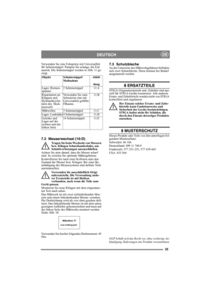 Page 2525
DEUTSCHDE
Verwenden Sie eine Fettspritze mit Universalfett 
für Schmiernippel. Pumpen Sie solange, bis Fett 
austritt. Die Schmiernippel werden in Abb. 11 ge-
zeigt.
7.2 Messerwechsel (10:D)
Tragen Sie beim Wechseln von Messern 
bzw. Klingen Schutzhandschuhe, um 
Schnittverletzungen auszuschließen.
Achten Sie stets darauf, dass die Messer scharf 
sind. So erzielen Sie optimale Mähergebnisse. 
Kontrollieren Sie nach einer Kollision stets den 
Zustand der Messer bzw. Klingen. Bei einer Be-
schädigung...