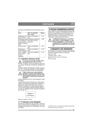 Page 5555
PORTUGUÊSPT
Os pontos de lubrificação estão indicados na fig. 
11.
7.2 Substituir lâminas (10:D)
Use luvas de protecção quando trocar 
a(s) lâmina(s) para não se cortar.
Certifique-se de que as lâminas estão sem-
pre afiadas. Isto produz os melhores resultados de 
corte. 
Verifique sempre a(s) lâmina(s) a seguir a uma col-
isão. Se o sistema das lâminas tiver sido danifica-
do, as peças avariadas deverão ser substituídas.
Utilize sempre peças sobressalentes 
genuínas. As peças sobressalentes que 
não...