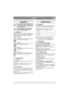 Page 1515
DANSKDA
1 GENERELT
Dette symbol betyder ADVARSEL. Der 
er risiko for alvorlig personskade og/el-
ler materielle skader, hvis ikke instruk-
tionerne følges nøje.
Læs denne brugsanvisning og sikker-
hedsforskrifterne omhyggeligt igen-
nem, før maskinen startes.
1.1 SymbolerMaskinen er forsynet med følgende symboler for 
at understrege, at der skal udvises forsigtighed og 
opmærksomhed ved anvendelse af maskinen.
Symbolerne betyder:
Advarsel!
Læs instruktionsbog og sikkerhedsmanu-
al, før maskinen tages...