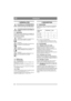 Page 3636
FRANÇAISFR
1 GÉNÉRALITÉS
Ce symbole est un AVERTISSEMENT. 
Risque de blessure ou de dégât matériel 
en cas de non-respect des instructions.
Lire attentivement les instructions et les 
consignes de sécurité avant d’utiliser la 
machine.
1.1 SymbolesLes symboles suivants figurent sur la machine. Ils 
attirent votre attention sur les dangers d’utilisation 
et les mesures à respecter.
Explication des symboles:Attention! 
Lire le mode d’emploi  et le manuel de sé-
curité avant d’utiliser la machine....