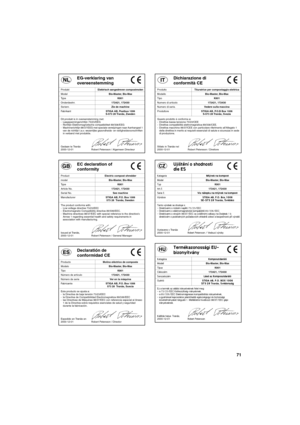 Page 7171
SEG-verklaring van
overeenstemming
ProduktElektrisch aangedreven compostmolen
ModelBio-Master, Bio-Max
Ty p eK801
Onderdeelnr.172421, 172430
Serienr.Zie de machine
FabrikantSTIGA AB, Postbus 1006
S-573 28 Tranås, Zweden
Dit produkt is in overeenstemming met:
- Laagspanningsrichtlijn 73/23/EEG
- Richtlijn Elektromagnetische compatibiliteit 89/336/EEG
- Machinerichtlijn 98/37/EEG met speciale verwijzingen naar Aanhangsel 1 
van de richtlijn t.a.v. wezenlijke gezondheids- en veiligheidsvoorschriften 
in...