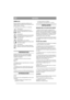 Page 4
ESPAÑOLES
SÍMBOLOS
Hemos incluido los siguientes símbolos en la 
máquina para recordarle que debe manejarla con el 
debido cuidado y atención.
El significado de los símbolos es el siguiente:¡Advertencia!
Lea el manual de instrucciones y el 
manual de seguridad antes de utilizar la 
máquina.
¡Advertencia!
No introduzca las manos ni los pies debajo 
de la tapa mientras la máquina esté en 
funcionamiento.
¡Advertencia!
Tenga cuidado con los objetos 
desechados. No deje que se acerque nadie 
a la zona de...