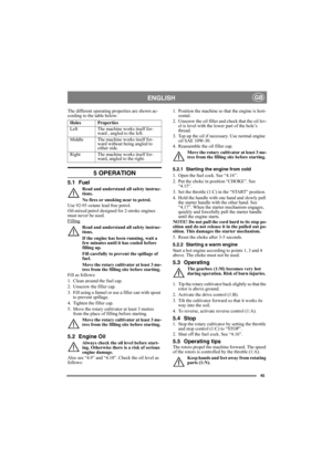 Page 4545
ENGLISHGB
The different operating properties are shown ac-
cording to the table below:
5 OPERATION
5.1 Fuel
Read and understand all safety instruc-
tions.
No fires or smoking near to petrol.
Use 92-95 octane lead free petrol. 
Oil-mixed petrol designed for 2-stroke engines 
must never be used.
Filling
Read and understand all safety instruc-
tions.
If the engine has been running, wait a 
few minutes until it has cooled before 
filling up.
Fill carefully to prevent the spillage of 
fuel.
Move the rotary...