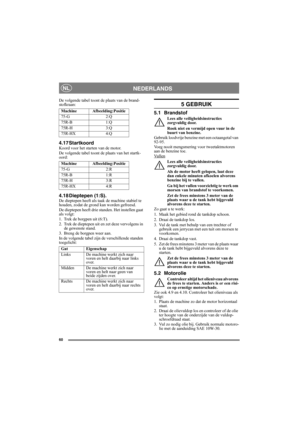 Page 6060
NEDERLANDSNL
De volgende tabel toont de plaats van de brand-
stofkraan:
4.17 StartkoordKoord voor het starten van de motor.
De volgende tabel toont de plaats van het startk-
oord:
4.18 Dieptepen (1:S).De dieptepen heeft als taak de machine stabiel te 
houden, zodat de grond kan worden gefreesd.
De dieptepen heeft drie standen. Het instellen gaat 
als volgt:
1. Trek de borgpen uit (6:T).
2. Trek de dieptepen uit en zet deze vervolgens in 
de gewenste stand.
3. Breng de borgpen weer aan.
In de volgende...