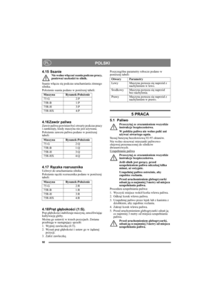 Page 9292
POLSKIPL
4.15  SsanieNie wolno włączać ssania podczas pracy, 
ponieważ uszkodzi to silnik.
Ssanie włącza się podczas uruchamiania zimnego 
silnika.
Położenie ssania podano w poniższej tabeli:
4.16 Zawór paliwaZawór paliwa powinien być otwarty podczas pracy 
i zamknięty, kiedy maszyna nie jest używana.
Położenie zaworu paliwa podano w poniższej 
tabeli:
4.17  Rączka rozrusznikaUchwyt do uruchamiania silnika.
Położenie rączki rozrusznika podano w poniższej 
tabeli:
4.18 Pręt głębokości (1:S).Pręt...