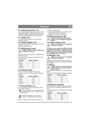 Page 751
FRANÇAISFR
4.6 Grille de protection (1:F)La grille doit toujours être en place pendant l’utili-
sation de la machine. Certaines pièces situées sous 
la grille deviennent extrêmement chaudes et peu-
vent provoquer des brûlures en cas de contact.
4.7 Carter (1:G)Le carter protège les câbles et le dispositif de 
réglage du guidon.
4.8 Guidon réglable (1:H)Incliner le guidon dans une position de travail con-
fortable et serrer les vis
puis resserrer les molettes.
4.9 Remplissage d’huileToujours vérifier...