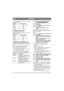Page 876
ESPAÑOLES
La llave del combustible se muestra de acuerdo 
con la tabla siguiente:
4.17  Mango de arranqueTirador para arrancar el motor.
El mango de arranque se muestra de acuerdo con 
la tabla siguiente:
4.18 Patín de profundidad (1:S).La función del patín de profundidad es mantener la 
estabilidad de la máquina para poder cultivar la 
tierra.
El patín de profundidad tiene tres opciones. El 
cambio se realiza de la siguiente forma:
1. Tire del pasador de seguridad (6:T).
2. Tire del patín de...