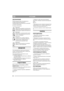 Page 4040
РУССКИЙRU
ОБОЗНАЧЕНИЯ
Чтобы напомнить Вам об осторожности, 
которая необходима при работе с 
газонокосилкой, на ней нанесены следующие 
условные обозначения.
Ус л о в н ы е обозначения:
Внимание!
Перед использованием газонокосилки 
внимательно прочтите Руководство по 
эксплуатации и правила безопасности.
Внимание!
При работе с газонокосилкой следите 
за тем, чтобы ваши руки или ноги не 
попали под крышку.
Внимание!
Следите за тем, чтобы на траве не 
находились посторонние предметы.. 
Следите также,...