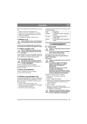 Page 5959
ITALIANO IT
Rimuovere/installare la ruota ausiliaria come seg-
ue:
1. Estrarre il perno di bloccaggio (2:A).
2. Rimuovere la ruota ausiliaria verso il basso.
3. Reinserire il perno di bloccaggio nel braccio 
della ruota ausiliaria.
Per l’installazione seguire l’ordine inverso
4.10 Rotori (1:J)Non avvicinarsi mai ai rotori durante il 
funzionamento perché sono pericolosi.
I rotori sono in acciaio speciale e lavorano la 
terra mentre la macchina viene spinta in avanti. 
4.11 Disco di taglio (1:K).Non...