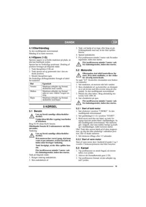 Page 719
DANSK DA
4.13 Starthåndtag
Se den medfølgende motormanual.
Håndtag til at starte motoren.
4.14 Spore (1:G)Sporens opgave er at holde maskinen på plads, så 
den kan bearbejde jorden.
Sporen har tre forskellige positioner. Ændring af 
position foretages på følgende måde:
1. Træk låsesplitten (3:B) ud.
2. Træk sporen ud og genmontér den i den øn-
skede position.
3. Montér låsesplitten igen.
De forskellige driftsegenskaber fremgår af tabel-
len nedenfor:
5 KØRSEL
5.1 Benzin
Læs og forstå samtlige...