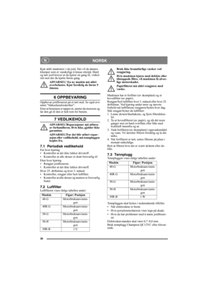 Page 3030
NORSK N
Kjør aldri maskinen i våt jord. Det vil da dannes 
klumper som er vanskelige å knuse etterpå. Hard 
og tørr jord krever at du kjører en gang til, vinkel-
rett mot der du kjørte første gang.
ADVARSEL! En ny maskin må aldri 
overbelastes. Kjør forsiktig de første 5 
timene.
6 OPPBEVARING
Oppbevar jordfreseren på et tørt sted. Se også avs-
nittet Sikkerhetsforskrifter. 
Etter at bensinen er tappet ut, starter du motoren og 
lar den gå til den er helt tom for bensin.
7 VEDLIKEHOLD...
