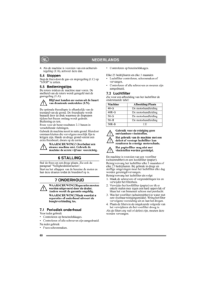 Page 6060
NEDERLANDSNL
4. Als de machine is voorzien van een achteruit-
regeling (1:A), activeer deze dan.
5.4 StoppenStop de frees door de gas- en stopregeling (1:C) op 
STOP te zetten.
5.5 BedieningstipsDe rotors trekken de machine naar voren. De 
snelheid van de rotors wordt geregeld met de 
gasregeling (1:A).
Blijf met handen en voeten uit de buurt 
van draaiende onderdelen (1:N).
De optimale freesdiepte is afhankelijk van de 
toestand van de grond. De freesdiepte wordt 
bepaald door de druk waarmee de...