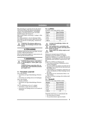 Page 99
SVENSKA S
Rätt arbetsdjup är avgörande för hur lätt arbetet 
skall kunna utföras. Det optimala arbetsdjupet 
varierar med jordförhållandena. Arbetsdjupet 
bestäms av hur hårt sporren trycks ned under 
framdrivningen. Kör och prova.
Bäst resultat erhålls vid körning 2-3 gånger i olika 
riktningar.
Kör aldrig maskinen i våt jord. Klumpar bildas 
som sedan är svåra att krossa. Hård och torr jord 
kräver att man kör en andra gång, vinkelrät mot 
den första.
VARNING! Överbelasta aldrig en ny 
maskin. Kör...