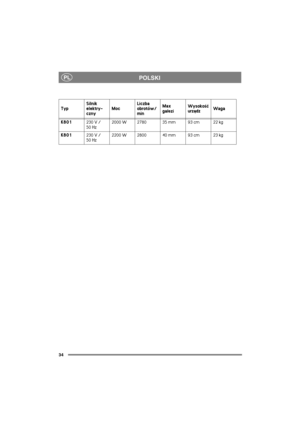 Page 3334
PLPOLSKI
TypSilnik 
elektry-
cznyMocLiczba 
obrotów/
minMax 
ga³eziWysoko¶æ 
urz±dzWaga
K801230 V / 
50 Hz2000 W 2780 35 mm 93 cm 22 kg
K801230 V / 
50 Hz2200 W 2800 40 mm 93 cm 23 kg 