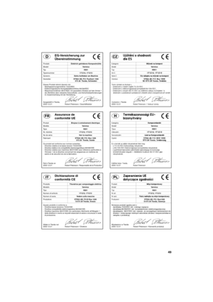 Page 4849
SEG-Versicherung zur
Übereinstimmung
ProduktElektrich getriebene Kompostmühle
ModellVariolux
Ty pK801
Typennummer171212, 171213
Seriennr.Siehe Aufkleber am Machine
HerstellerSTIGA AB, P.O. Postfach 1006
573 28  Tranås, Schweden
Dieses Produkt stimmt überein mit:
- Niedrigspannungsrichtlinie 73/23/EEC
- Elektromagnetische Kompatibilitätsrichtlinie 89/336/EEC
- Maschinenrichtlinien 98/37/EEC mit speziellem Hinweis auf den Annex 1 
der Richtlinie über relevante Gesundheits- und Sicherheitsanforderungen...