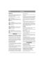 Page 4
ESPAÑOLES
SÍMBOLOS
Hemos incluido los siguientes símbolos en la má-
quina para recordarle que debe manejarla con el 
debido cuidado y atención.
El significado de los símbolos es el siguiente:¡Advertencia!
Lea el manual de instrucciones y el ma-
nual de seguridad antes de utilizar la má-
quina.
¡Advertencia!
No introduzca las manos ni los pies debajo 
de la tapa mientras la máquina esté en fun-
cionamiento.
¡Advertencia!
Tenga cuidado con los objetos desecha-
dos. No deje que se acerque nadie a la 
zona...