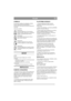 Page 4
POLSKIPL
SYMBOLE
Na maszynie znajdują si ę nast ępuj ące symbole, 
których zadaniem jest przypominanie o 
konieczno ści zachowania ostro żno ści podczas jej 
u żywania.
Znaczenie symboli: Ostrzeżenie!
Przed przyst ąpieniem do korzystania z 
maszyny nale ży zapozna ć si ę z instrukcj ą 
obs ługi i instrukcj ą bezpiecze ństwa.
Ostrze żenie!
Nie wk łada ć r ąk ani nóg pod os łon ę w 
trakcie pracy maszyny.
Ostrze żenie!
Uwa żać na odpryski. Przy maszynie 
powinien znajdowa ć si ę tylko operator.
Ostrze...