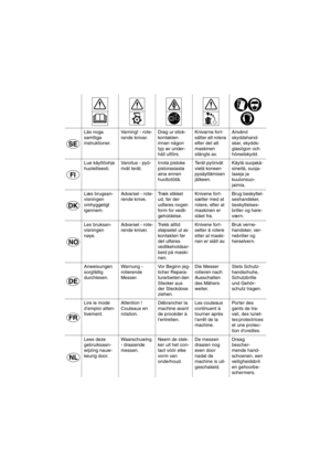 Page 2Läs noga 
samtliga 
instruktioner.Varning! - rote-
rande knivar.Drag ur stick-
kontakten 
innan någon 
typ av under-
håll utförs.Knivarna fort-
sätter att rotera 
efter det att 
maskinen 
stängts av. Använd 
skyddshand-
skar, skydds-
glasögon och 
hörselskydd. 
Lue käyttöohje 
huolellisesti.Varoitus - pyö-
rivät terät.Irrota pistoke 
pistorasiasta 
aina ennen 
huoltotöitä.Terät pyörivät 
vielä koneen 
pysäyttämisen 
jälkeen.Käytä suojakä-
sineitä, suoja-
laseja ja 
kuulonsuo-
jaimia.
Læs brugsan-...