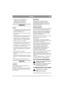 Page 1111
SUOMIFI
• Kun kone vuosien käytön jälkeen on 
vaihdettava tai sitä ei enää tarvita, 
suosittelemme sen toimittamista 
jälleenmyyjälle kierrätystä varten.
ASENNUS
JALAT
1.  Vasemmalla ja oikealla puolella on erilaiset ja-
lat. Varmista jalkoja asentaessasi, että ne ovat 
kallellaan ulospäin (kuva 1).
2. Pujota akseli jaloissa olevien reikien ja putken 
läpi (kuva 2).
3.  Kiinnitä pyörät akseliin aluslevyillä, välikkeillä 
ja muttereilla (kuva 3). Älä tiukkaa vielä.
4. Kiinnitä asennuslevy jalkoihin...