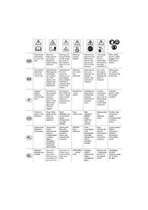 Page 2
Read these 
instructions 
for use care-
fully.Warning! 
Keep specta-
tors away. 
Beware of 
objects being 
flung out. Warning! Do 
not put hands 
or feet under 
the cover of 
the machine 
when it is run-
ning. Warning - 
rotating 
blades!
Remove the 
plug from the 
wall socket 
before carry-
ing out any 
kind of main-
tenance. The blades 
will con-
tinue to 
rotate after 
the machine 
has been 
switched off.Wear safety 
gloves, safety 
goggles and 
hearing pro-
tection.
Leer atenta-
mente las...