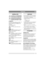 Page 3333
FRANÇAISFR
GÉNÉRALITÉS
Ce symbole est un AVERTISSEMENT. 
Risque de blessure ou de dégât matériel 
en cas de non-respect des instructions.
Avant de démarrer la machine, lire at-
tentivement les instructions ainsi que 
les consignes contenues dans le fascicule 
« RÈGLES DE SÉCURITÉ » ci-joint.
SYMBOLES
Les symboles suivants figurent sur la machine. Ils 
attirent votre attention sur les dangers et les 
mesures à respecter lors de l’utilisation et de la 
maintenance.
Explication des symboles :
Attention...