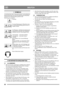 Page 5050
DEUTCHDE
1  SYMBOLE
An der Maschine gibt es folgende Symbole, um den Bediener 
darauf hinzuweisen, dass bei der Benutzung der Maschine 
Vorsicht und Aufmerksamkeit geboten sind. 
Bedeutung der Symbole:
Warnung.
Vor einer Benutzung der Maschine muss 
die Gebrauchsanleitung gelesen und ver-
standen werden.
Vor Wartungs- oder Reparaturarbeiten den 
Zündschlüssel abziehen, das Zündkabel 
abnehmen und die Anweisungen lesen.
Lebensgefahr – rotierendes Gebläse.
Lebensgefahr – rotierende Schnee-
schraube....