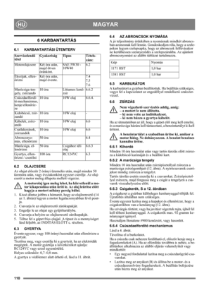 Page 110110
MAGYARHU
6 KARBANTARTÁS
6.1 KARBANTARTÁSI ÜTEMTERV
6.2 OLAJCSERE
Az olajat először 2 órányi üzemelés után, majd minden 50 
üzemóra után, vagy évszakonként egyszer cserélje. Az olaj-
cserét a motor meleg állapota mellett végezze.
A motorolaj igen meleg lehet, ha közvetlenül a mo-
tor kikapcsolása után üríti le. Az olaj leürítse előtt 
hagyja a motort néhány percig hűlni.
1.  Kissé döntse jobbra a hómarót, hogy az olajleeresztő (14 
az 1. ábrán) legyen a motor legalacsonyabban lévő pont-
ja.
2....