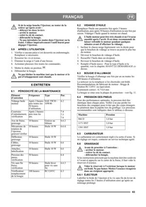 Page 6363
FRANÇAISFR
Si de la neige bouche l’éjecteur, ne tenter de la 
retirer qu’après avoir : 
- débrayé les deux leviers 
- arrêté le moteur. 
- retiré la clé de contact. 
- débranché la bougie. 
- Ne pas introduire les mains dans l’éjecteur ou la 
fraise. Utiliser impérativement l’outil fourni pour 
dégager l’éjecteur. 
5.9 APRÈS L’UTILISATION
1.  Vérifier si aucune pièce n’est desserrée ou endommagée. 
Remplacer si nécessaire.
2.  Resserrer les vis et écrous.
3.  Éliminer la neige à l’aide d’une brosse....