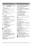 Page 3333
NORSKNO
4 BETJENING
Se figur 8-13.
4.1 STOPPBRYTER (1)
Stoppbryteren må være i ON-stilling for at motoren skal kun-
ne starte.
Motoren stopper når bryteren stilles i OFF-stilling.
4.2 CHOKE (2)
Brukes ved start av kald motor. Choken har to innstillinger:
1. Chokespjeldet åpent
2. Chokespjeldet stengt (for kaldstart)
4.3 PRIMER (3)
Ved trykk på gummiposen sprutes drivstoff inn i 
forgasserens innsugingsrør for å gi lettere start når 
motoren er kald. 
4.4 TENNINGSNØKKEL (4)
Må være trykket inn i sporet...