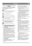 Page 3939
DEUTSCHDE
1 SYMBOLE
An der Maschine gibt es folgende Symbole, um den Bediener 
darauf hinzuweisen, dass bei der Benutzung der Maschine 
Vorsicht und Aufmerksamkeit geboten sind. 
Bedeutung der Symbole:
Warnung.
Lesen Sie die Gebrauchsanleitung vollständig durch, 
bevor Sie die Maschine in Betrieb nehmen.
Gefahr – rotierende Schneeschraube.
Gefahr – rotierendes Gebläse.
Nicht mit den Händen in den Auswurf greifen.
Hände und Füße von rotierenden Teilen fernhalten.
Andere Personen müssen sich im sicheren...